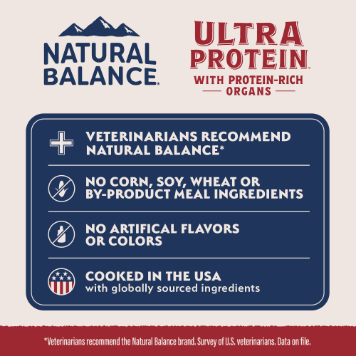 Natural Balance Ultra Protein 2.8oz Pate for Cats [Real Salmon Recipe] with Protein-Rich Organs 雪山牌 頂級肉醬罐 全齡貓主食 三文魚肉醬 (00699)